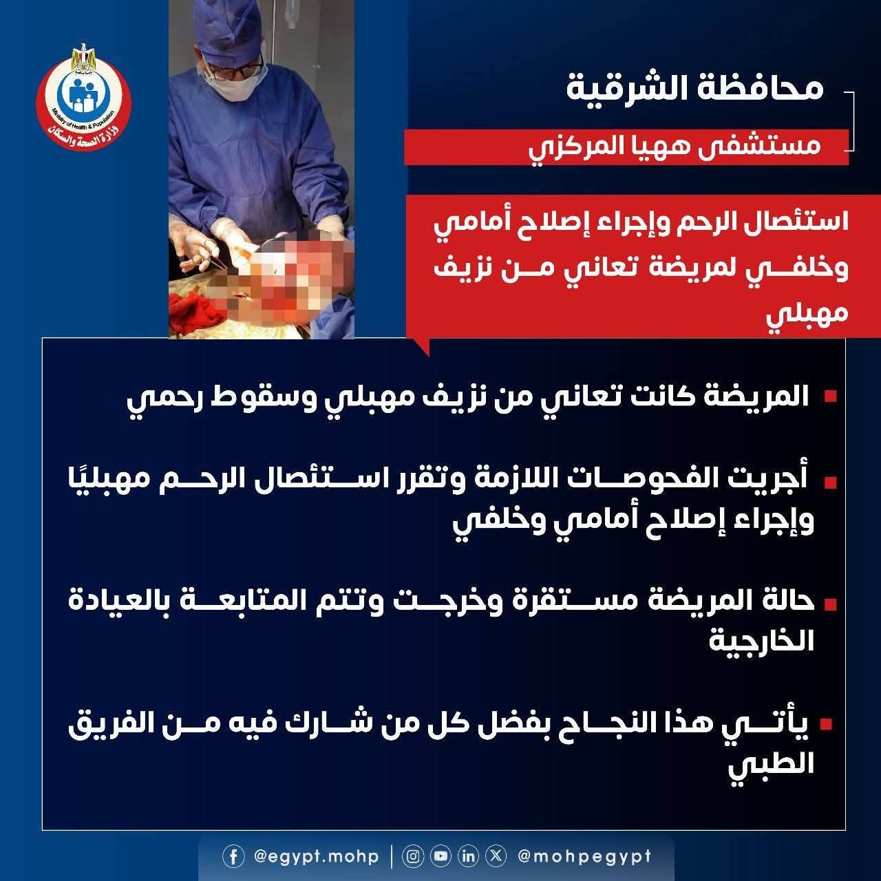 شكراً لأبطال صحة الشرقية.. إنجازات طبية تنقذ الأرواح