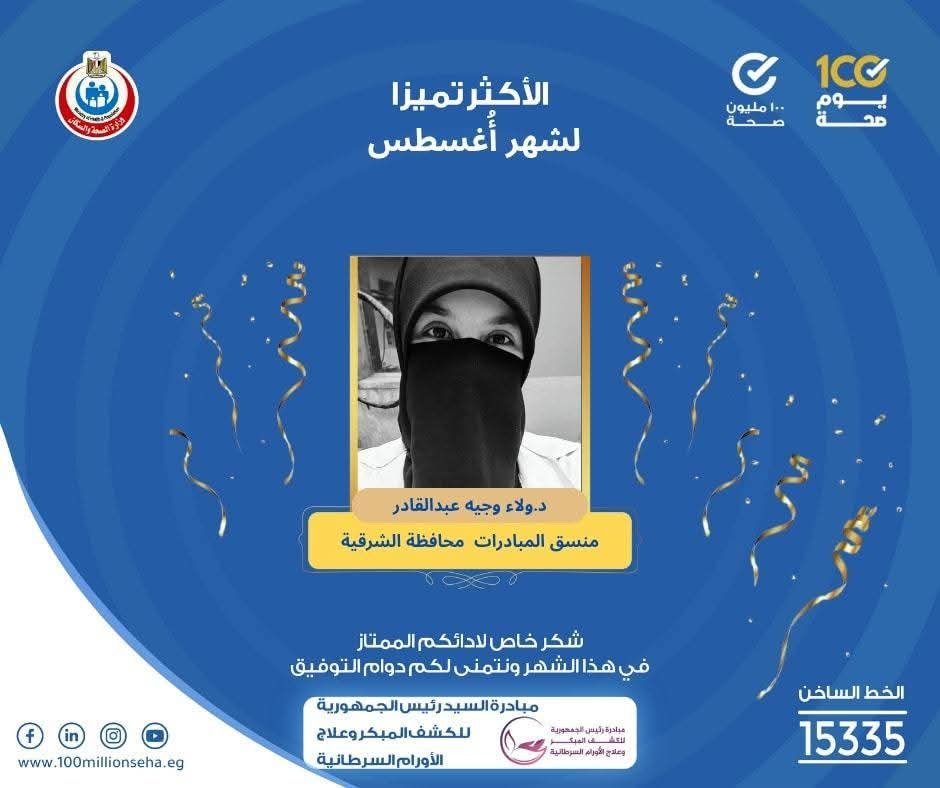 البيلي يهنئ فرق المبادرات الرئاسية لفوزهم بالمركز الأول على مستوى الجمهورية