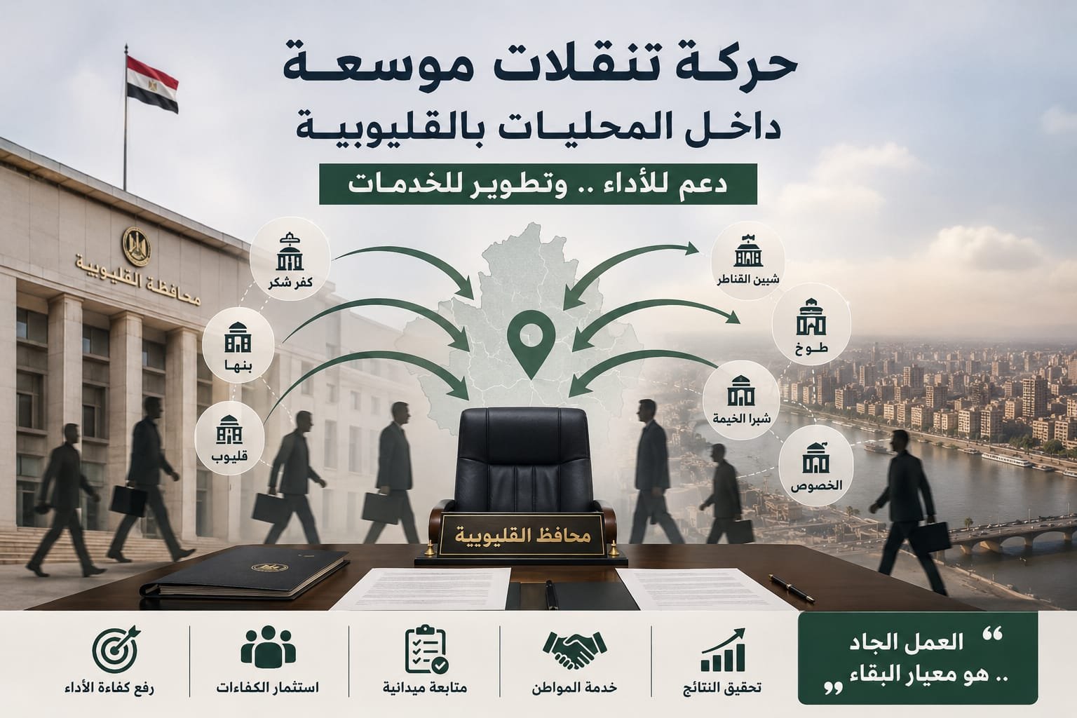 تغييرات واسعة داخل المحليات بالقليوبية